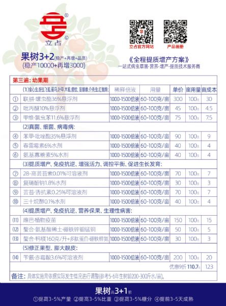 果树第三遍药