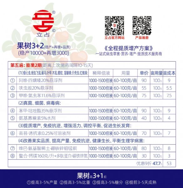 果树第五遍药