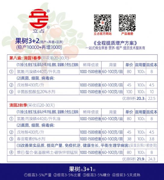 果树第八九遍药