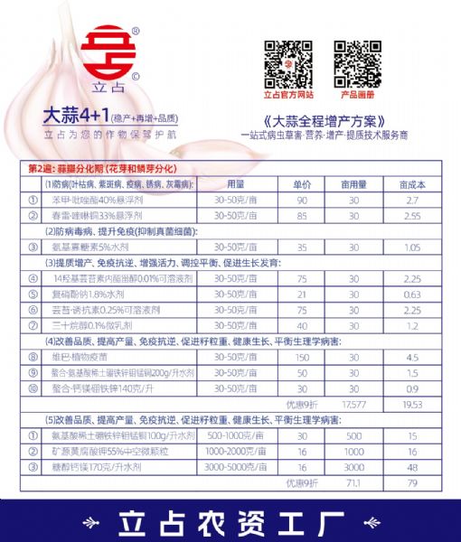 大蒜全程增产方案-第二遍药