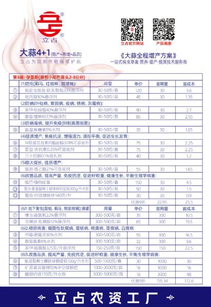 大蒜全程增产方案-第三遍药